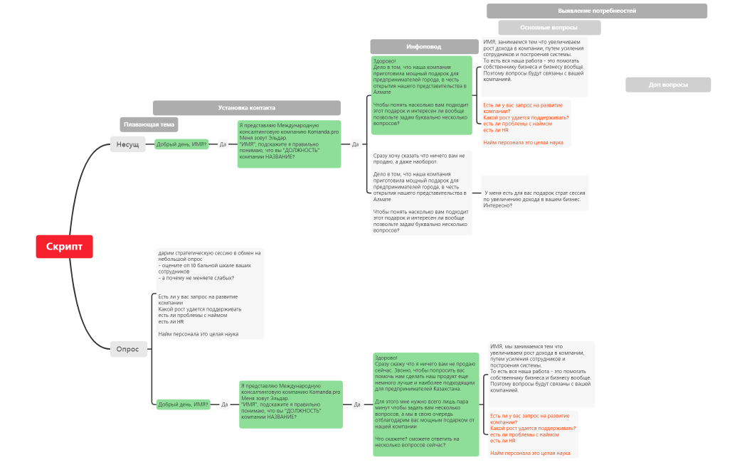 Скрипт для Максима