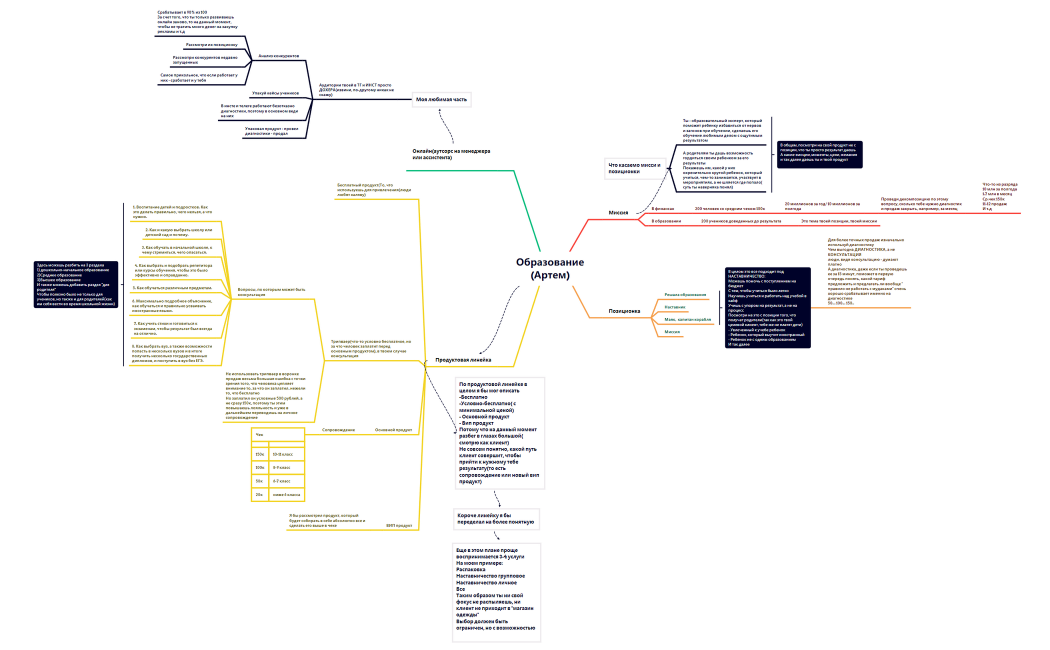 Без названия