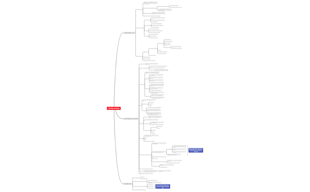Vật liệu nha khoa