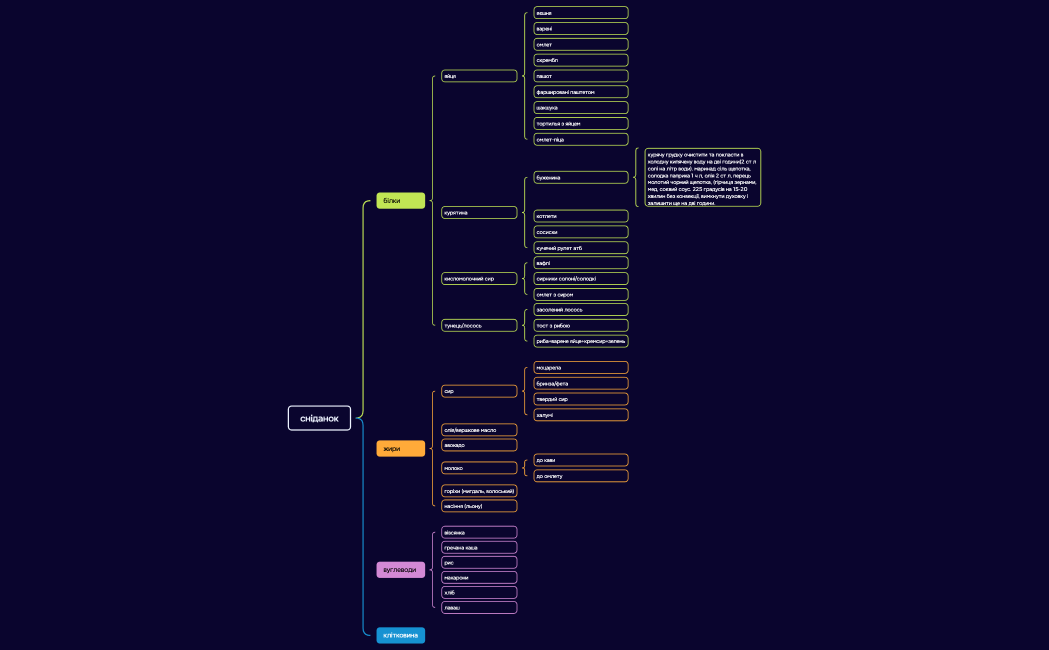космический корабль