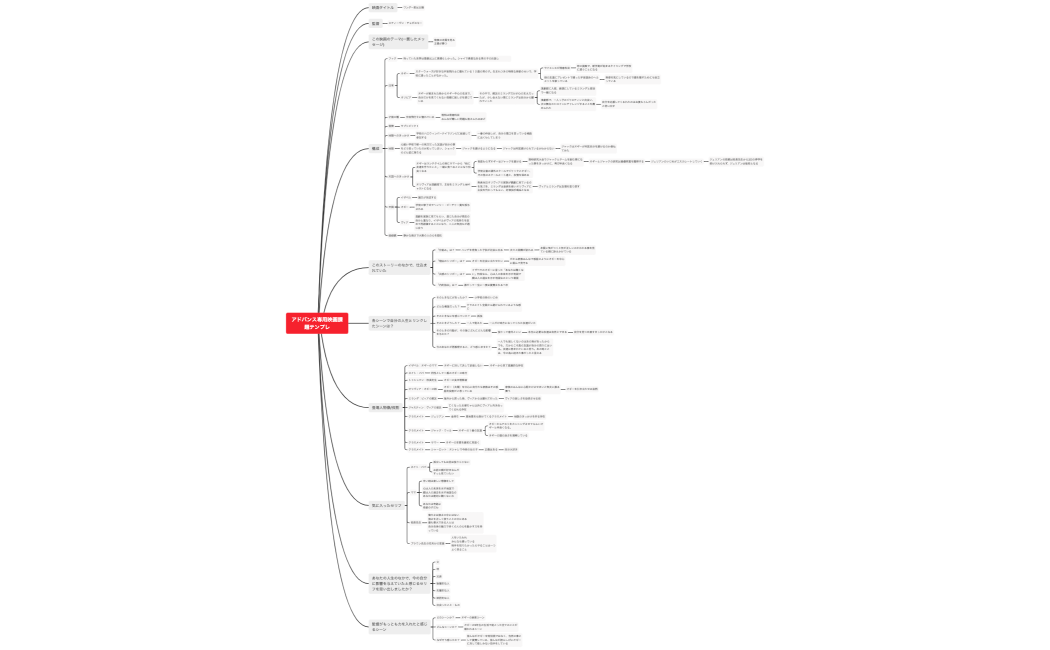 アドバンス専用映画課題テンプレ