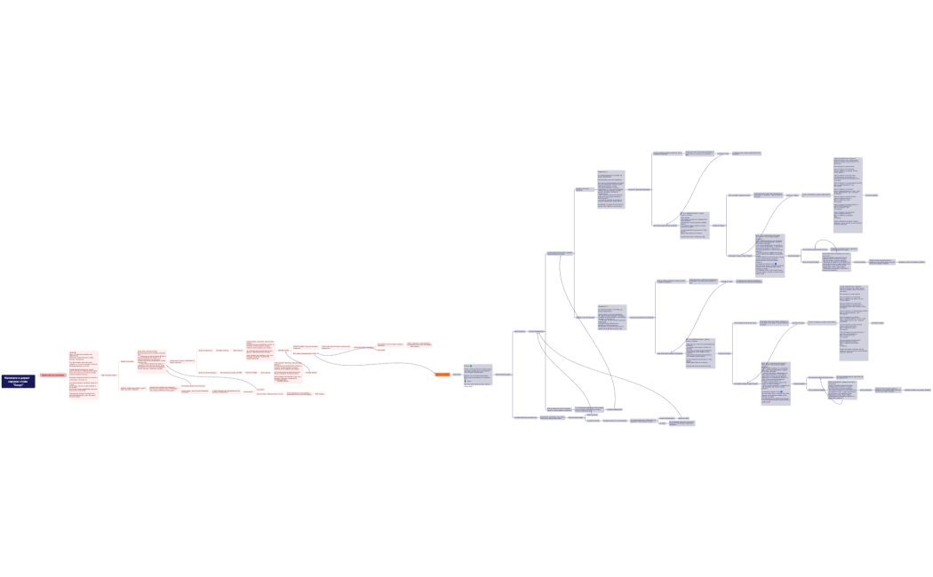 Написали в директ   кодовое слово Бонус
