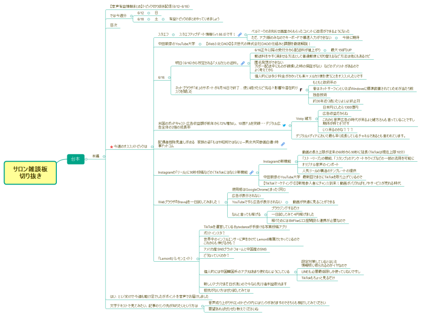 220612_【音声有益情報まとめ】トピック切り抜き配信（612~）