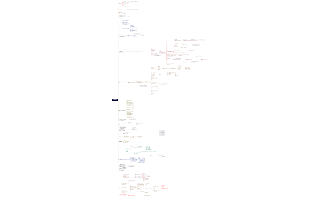 2月21日ライブシナリオ