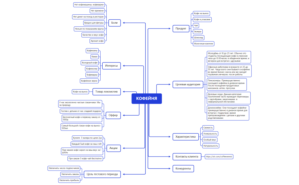 Без названия