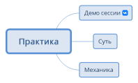 Практика