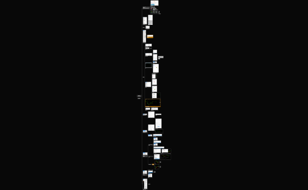 00-00MultiCharts安裝與基礎設定