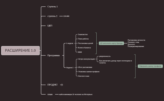 Без названия 2