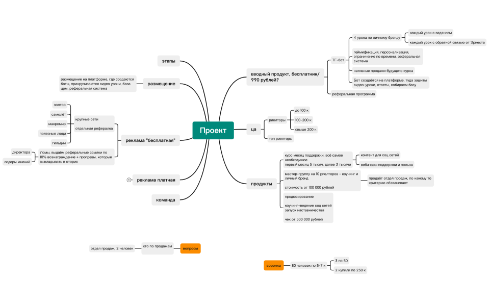 Проект Мастер