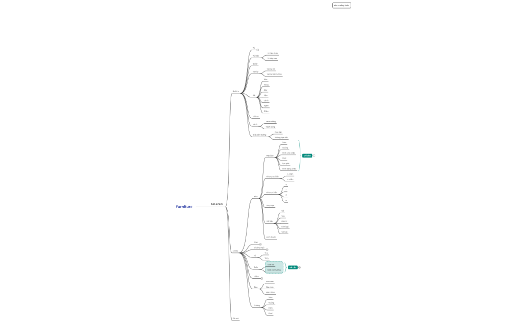 Báo giá và định mức vật tư sản phẩm