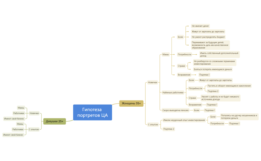 Без названия