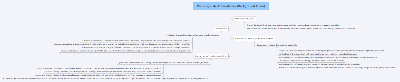 Verificação de Antecedentes (Background Check)