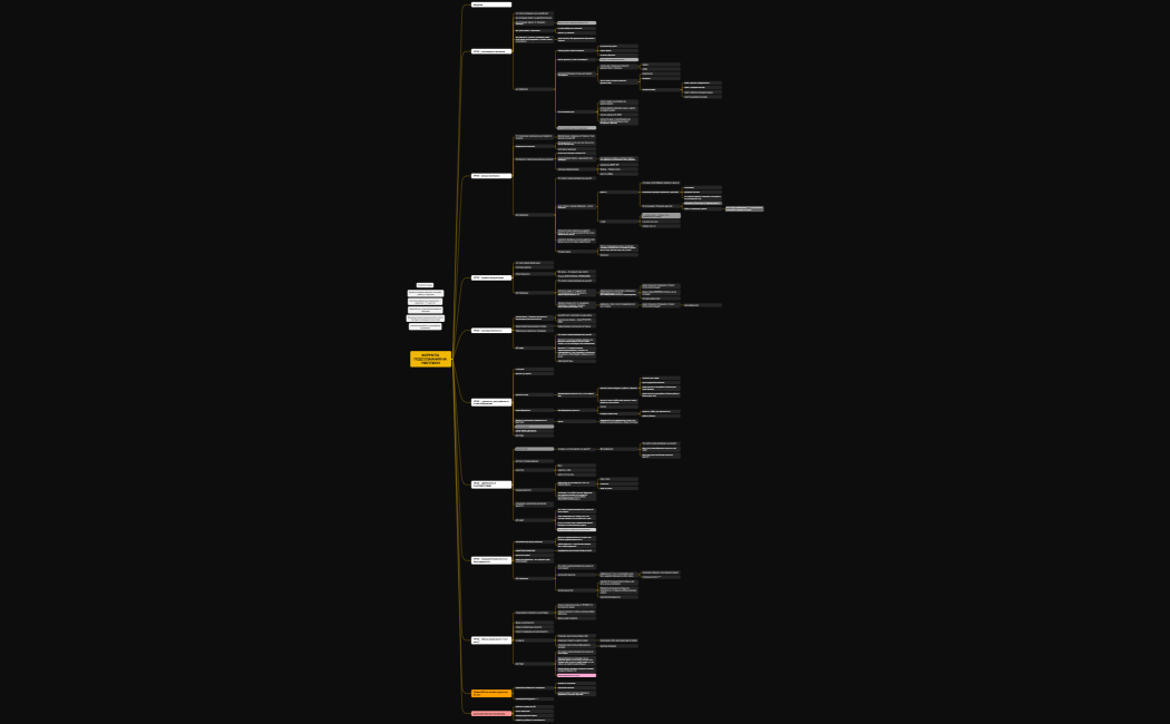 ФОРМУЛА ПОДСОЗНАНИЯ НА МИЛЛИОН