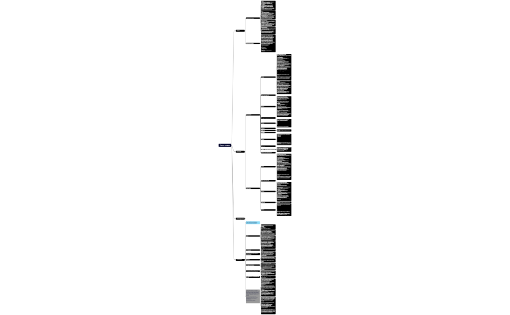 Скрипт продаж