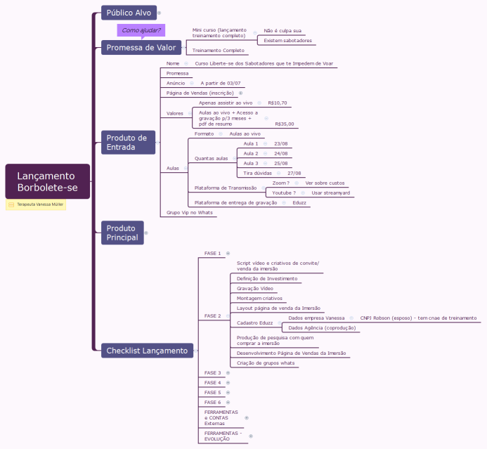 Lançamento Borbolete-se