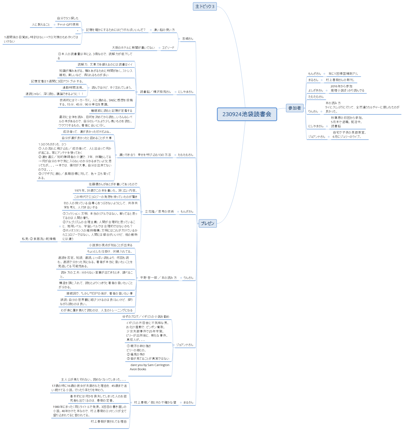 230924池袋読書会