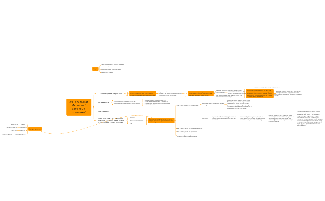 %D0%97%D0%B4%D0%BE%D1%80%D0%BE%D0%B2%D1%8B%D0%B5%20%D0%BF%D1%80%D0%B8%D0%B2%D1%8B%D1%87%D0%BA%D0%B8