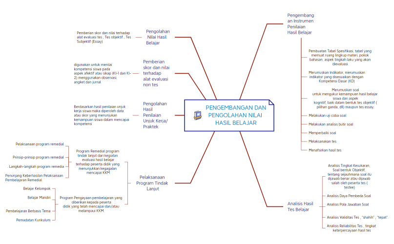 note_taking_1-EQ44xF-3HP5YrR-84950