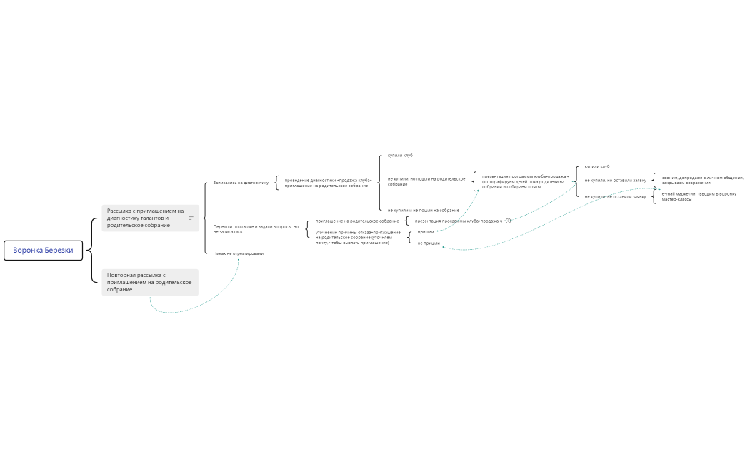 Без названия