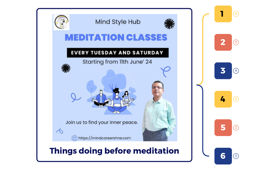Things doing before meditation