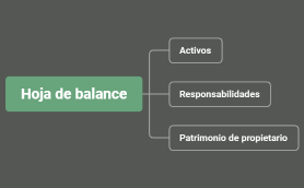 Exposición de Salud Pública