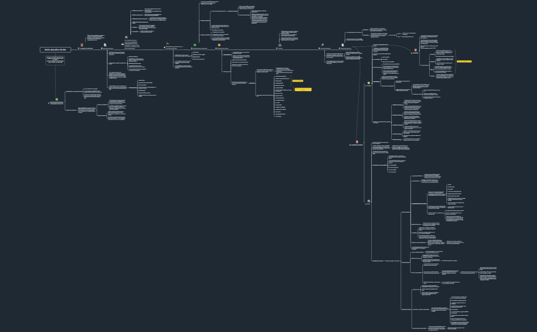 Juicio ejecutivo de dar