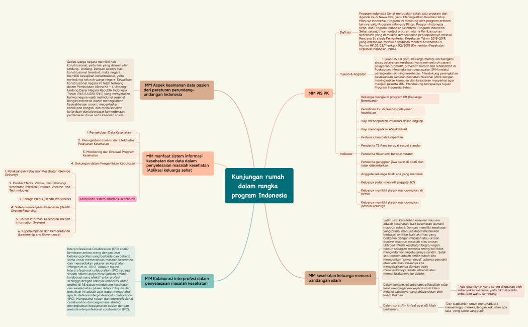 B4-0249-Shofa Marwadiah