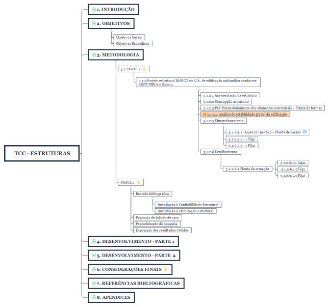  TCC - ESTRUTURAS
