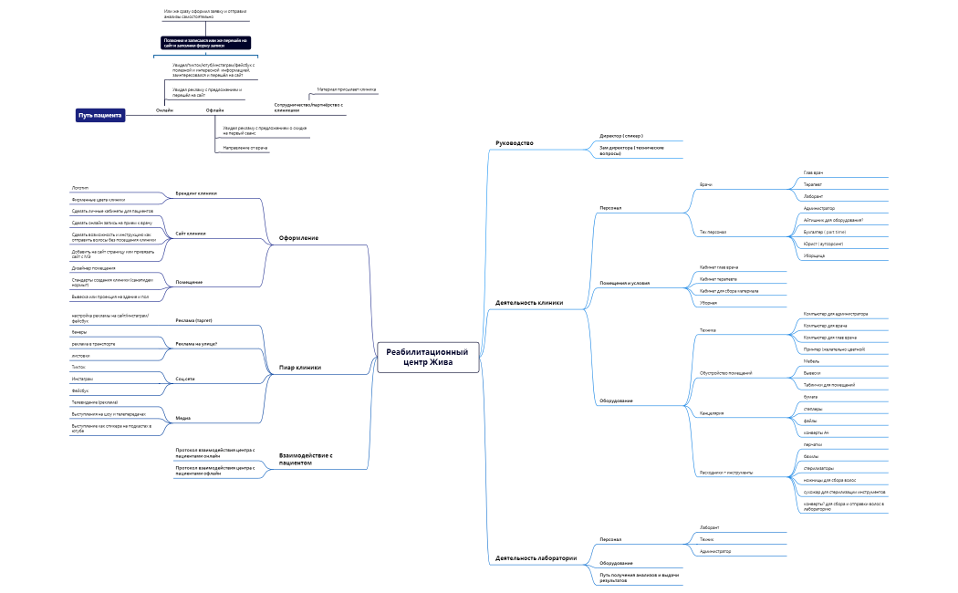 Без названия