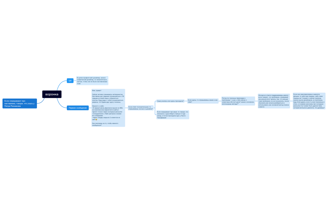 Без названия