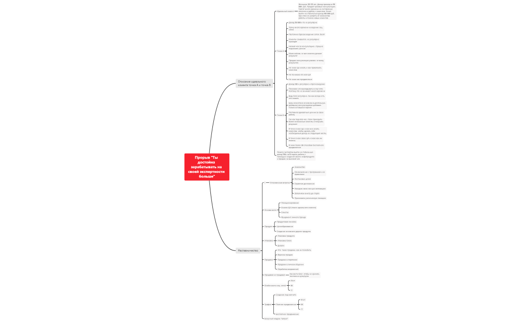 Моя программа