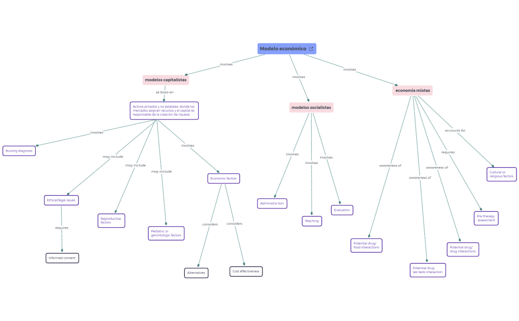 Concept_Map__Nursing-JfErnS-8CH30D2-13685