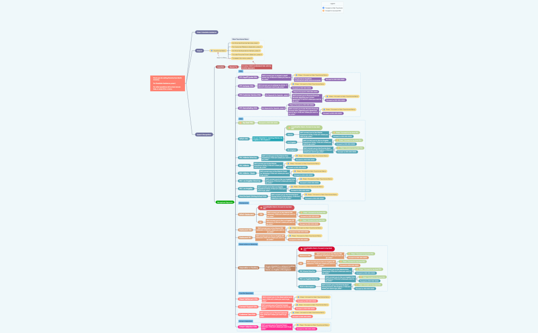 Thank you for calling Porsche Cars North America. For Roadside Assistance, press 1. For other questions, tell us how we can help, or press 0 for a menu.