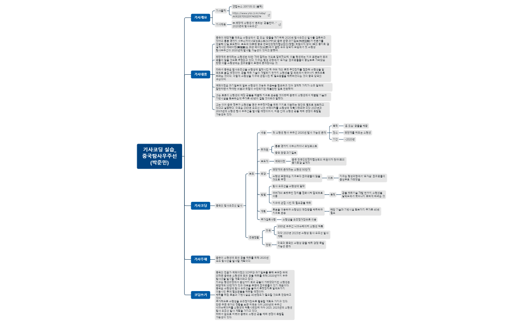 기사코딩 실습_중국탐사우주선 (박준민)