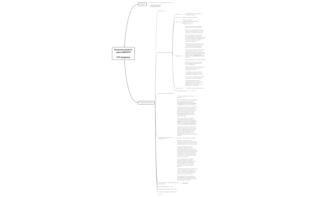 Бонусное занятие курса АВИАТО ИИ продавец