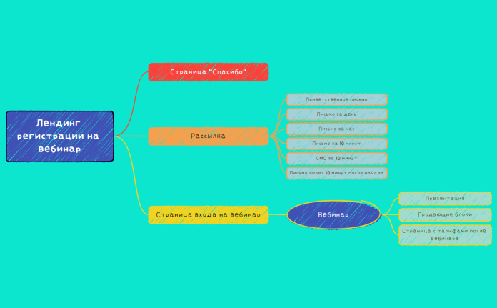 Без названия