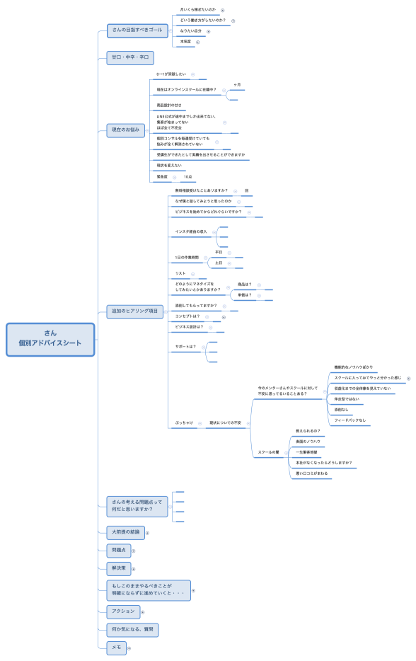 さん 個別アドバイスシート