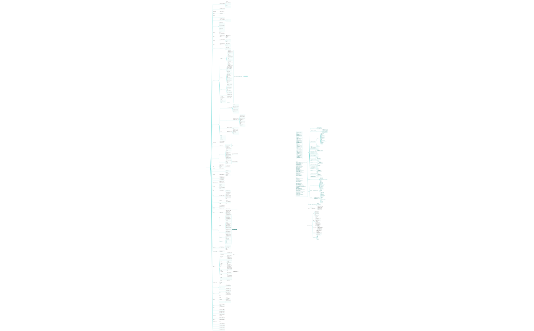 堀川ちか解決策列挙