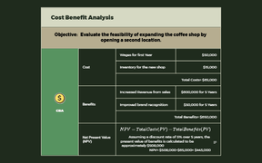 Cost Benefit Analysis Final