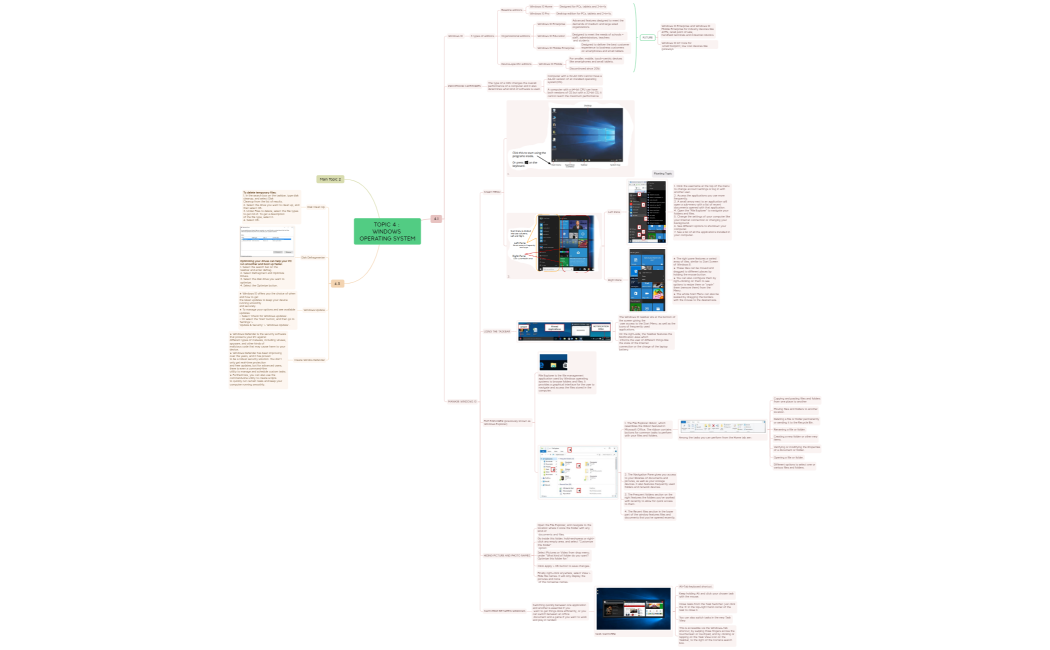 TOPIC 4  WINDOWS OPERATING SYSTEM