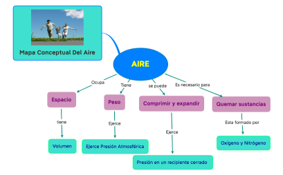 b20f7a19a2f44e179f5020cb968264acNudQtdhn-AEvuH-285.xmind