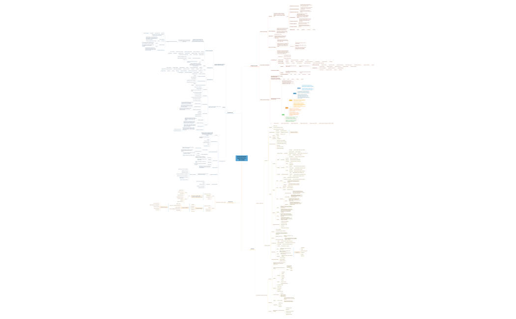 Comportamiento_Organizacional_y_Diversidad_1_1-HS9J8U-reu7Krm-02280
