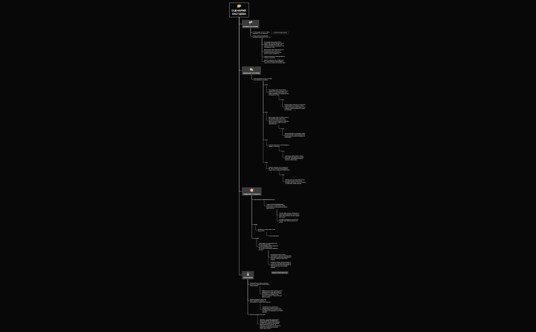 СЦЕНАРИЙ КАСТДЕВА