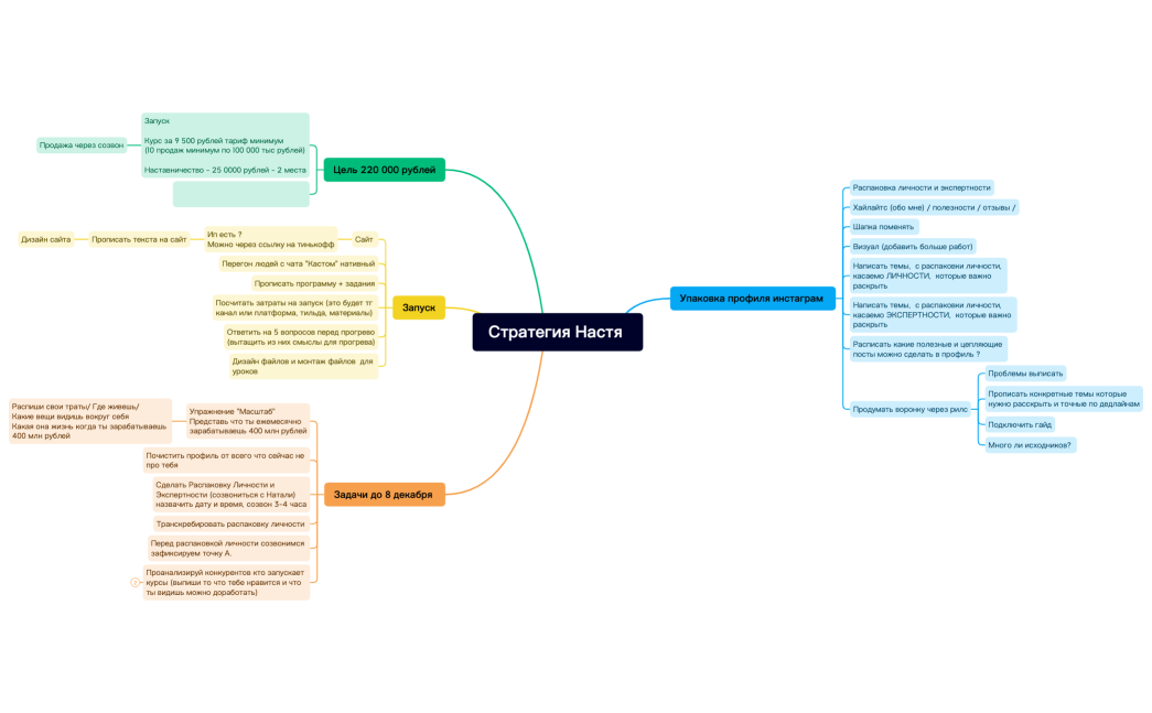 Без названия 2