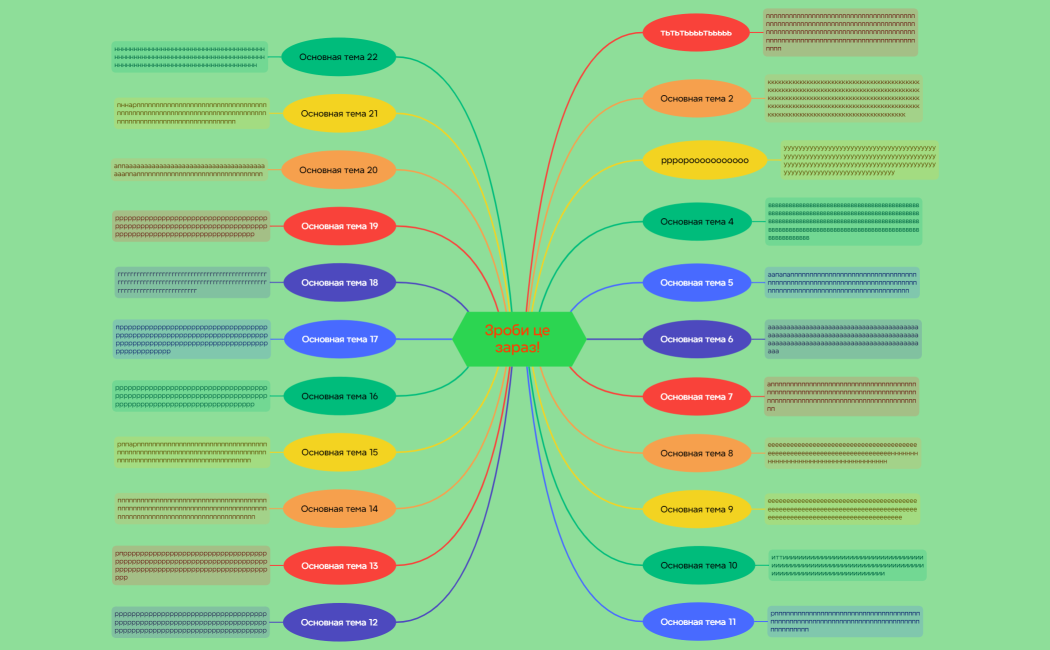 Ментальная карта