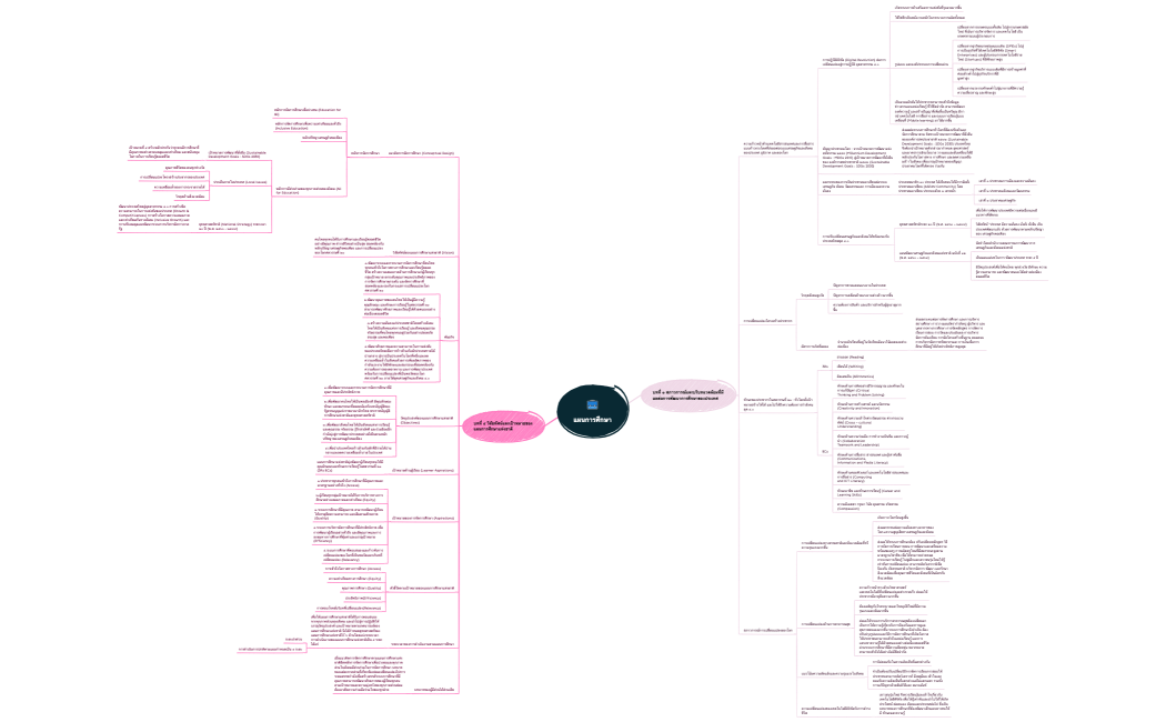0FA7F94074526669DD85BEBA5969B4D7CEE7F559_งานกลุ่มพัฒนา