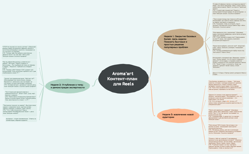 Мастерская