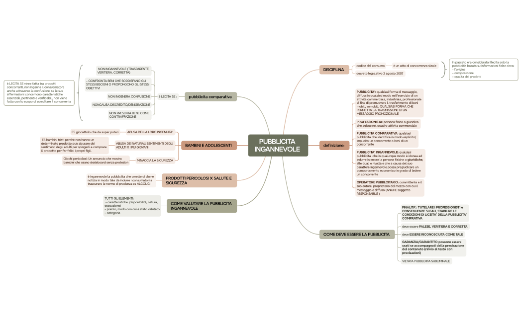 PUBBLICITA INGANNEVOLE 
