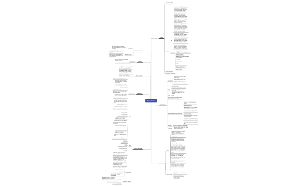 Мирный Воин