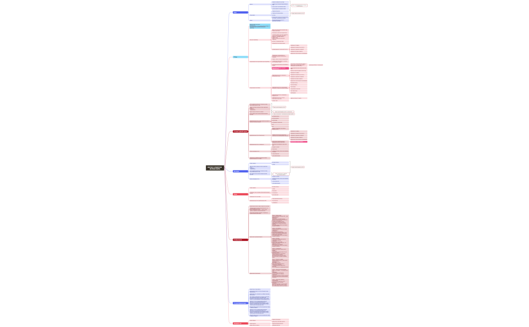 контент-стратегия  EDTECH EXPO